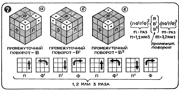 Аксис куб как собрать схема для начинающих