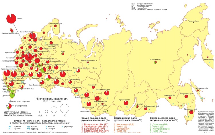 Карта городов по численности населения россии