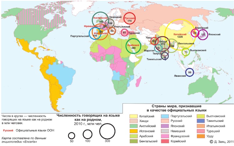 Карта распространения языков в мире