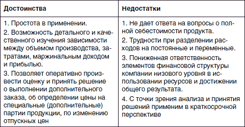 Преимущества таблиц. Достоинства и недостатки реформы. Таблица преимущества и недостатки. Преимущества и недостатки реформ. Разделение властей достоинства и недостатки таблица.