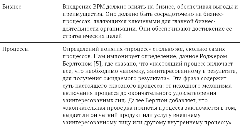 Джон джестон йохан нелис управление бизнес процессами практическое руководство по успешной реализации проектов