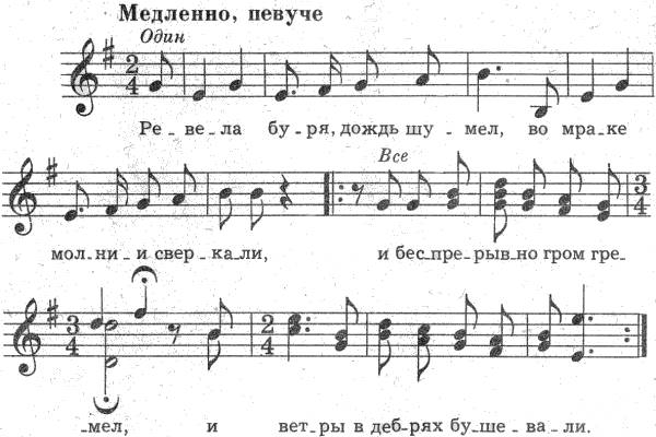 Песня гремела буря гром гремел. Ермак Ноты. Ревела буря Ноты. Гром гремит Ноты. Песень бури Ноты.