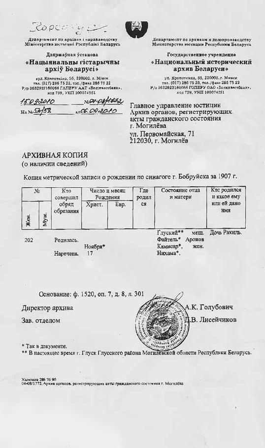 Образец архивной выписки из архива