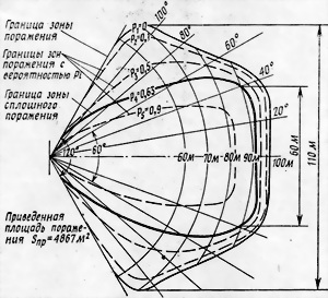 Эни мин кочек курдем план