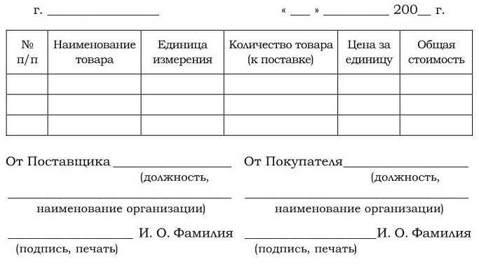 Реестр согласованных