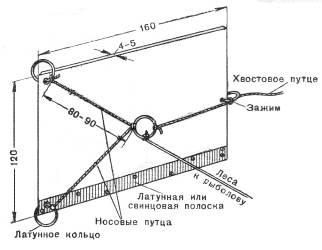 Реверсивный кораблик для рыбалки своими руками чертежи и размеры