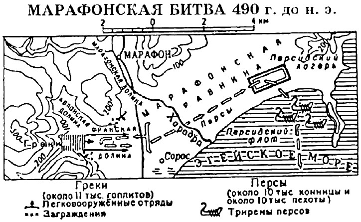 План марафонского сражения