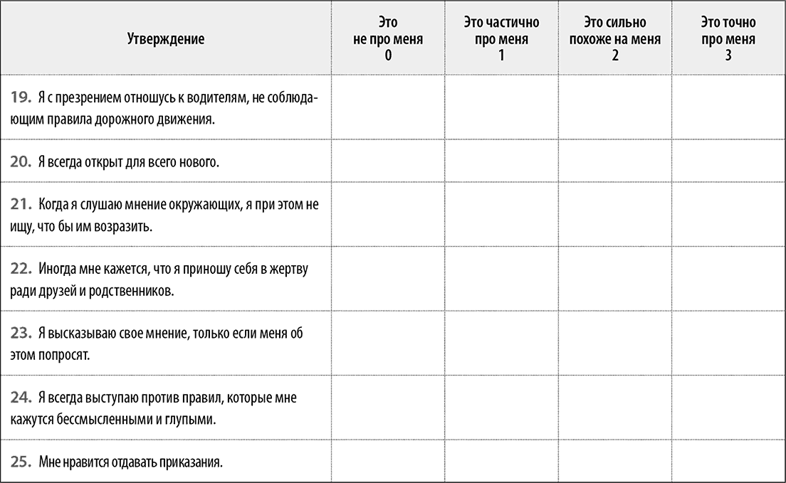 Левассер Лоранс «50 упражнений, чтобы успешно выступать на публике»..