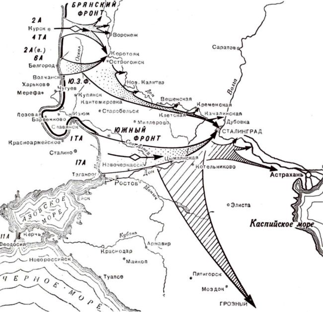 План вермахта 1942