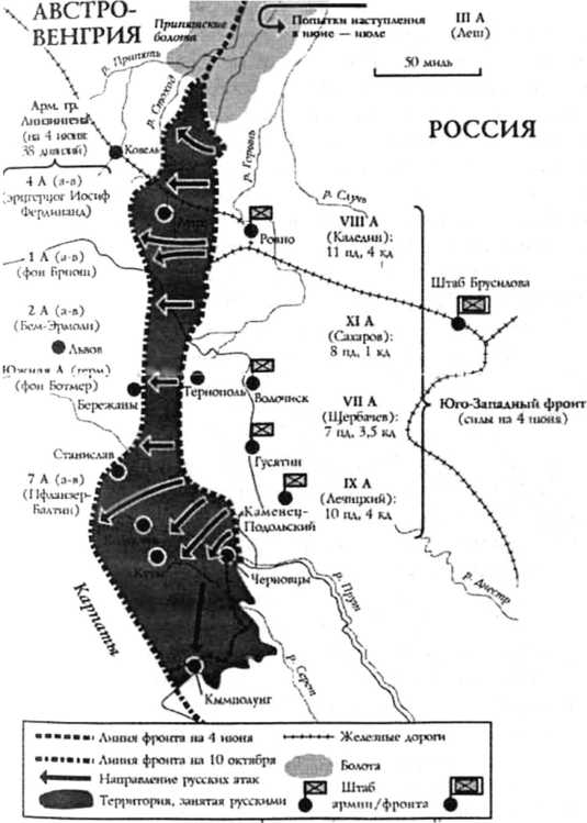 Брусиловский прорыв 1916 карта