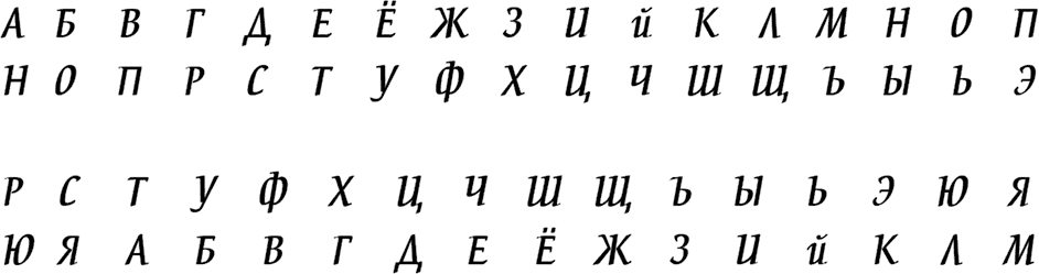 Буквы под цифрами. Русский алфавит с цифрами букв. Алфавит с номерами букв. Пронумерованные буквы алфавита. Алфавит с нумерацией букв.