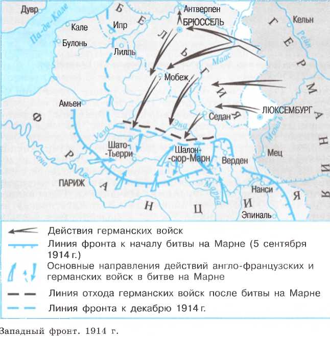 Что такое план шлифена