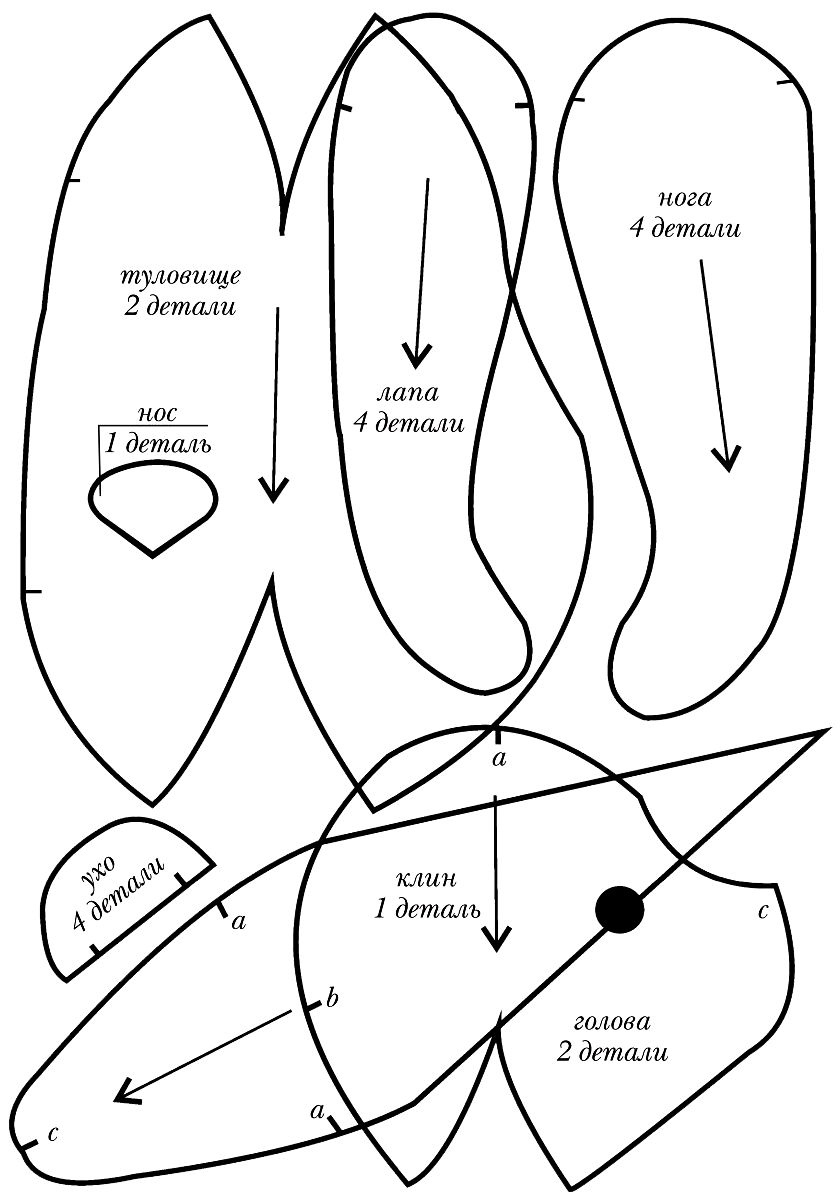 Выкройка зайца. Выкройка головы зайца. Выкройка плюшевого зайца. Выкройка туловища медведя. Выкройка мишки Тильда в натуральную величину.