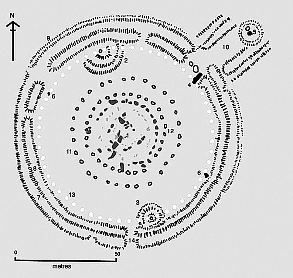 План строения стоунхенджа