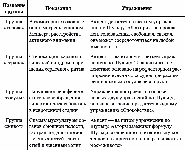 4 упражнения, которые помогут повысить ваше либидо | Радио «Romantika»