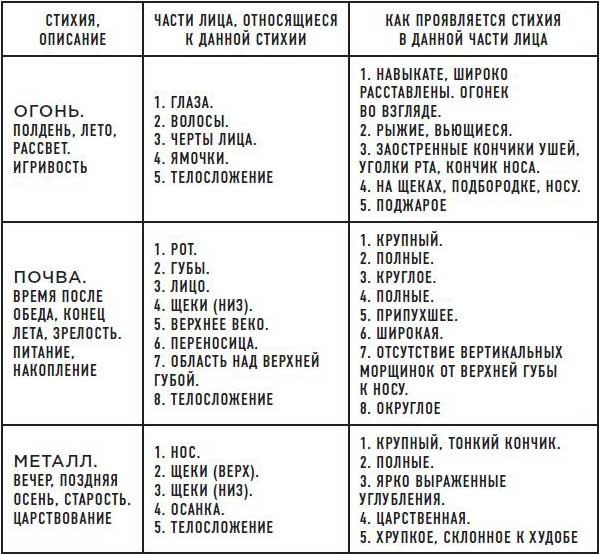 Центр общественного здоровья и медицинской профилактики ХМАО – Югры