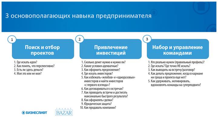 Где искать инвестора для проекта