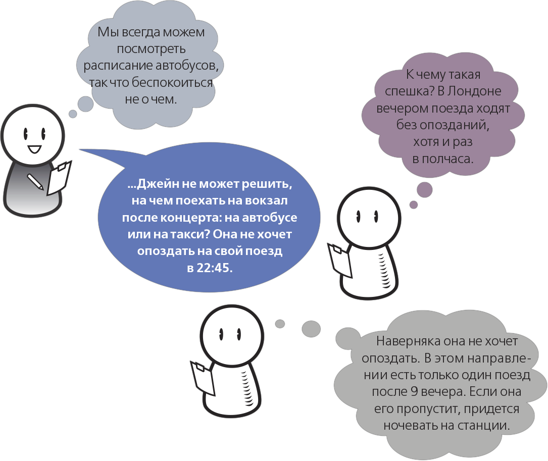 Создай историю. Кевин Брукс-сторителлинг в проектировании интерфейсов. Сторителлинг в проектировании интерфейсов. Миф сторителлинг. Уильям индик сторителлинг.