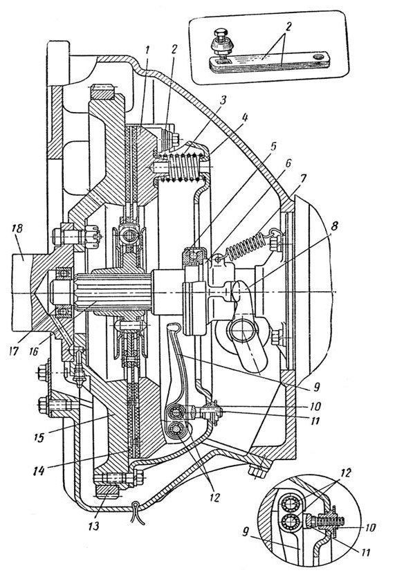 Маз регулировка. Схема однодискового сцепления МАЗ 236. Сцепление Урал 4320 однодисковое. Чертеж сцепления ЯМЗ 236. Сцепление МАЗ ЯМЗ 236 однодисковое.
