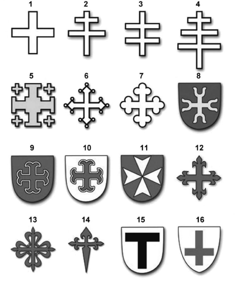 Православные кресты: как разобраться в значениях?