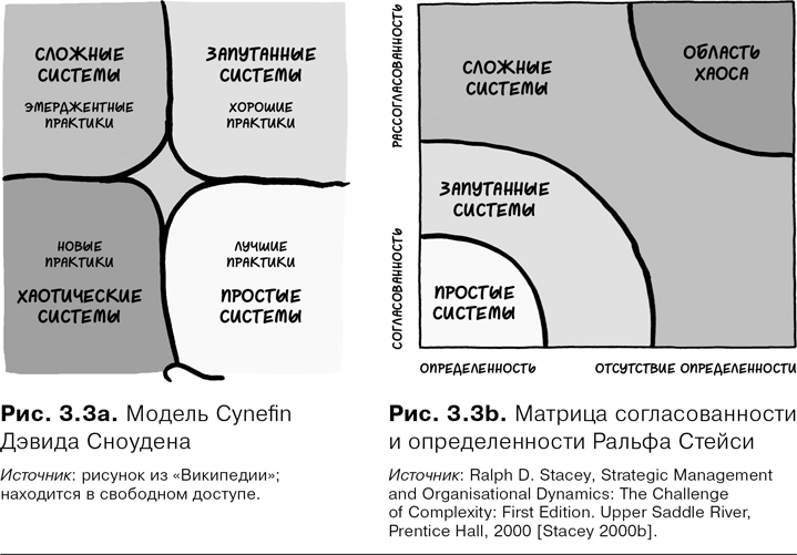 Тойота карта лидерство менеджмент и развитие сотрудников