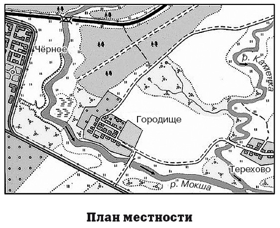 План местности картинки