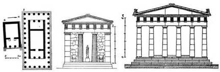 сокровищница афинян в дельфах план храма. храм немезиды в рамнунте. немезида темпл в крыму. святилище немезиды. храма немезиды архитектура.