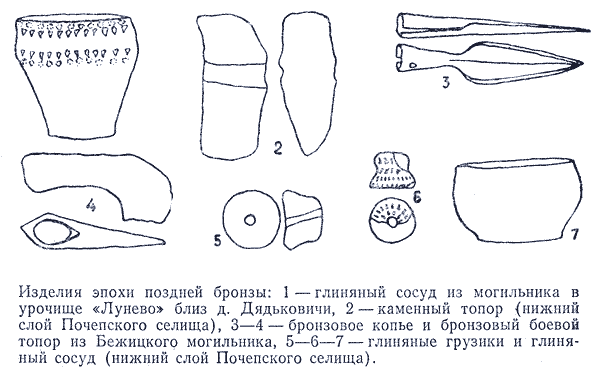 Юхновская культура