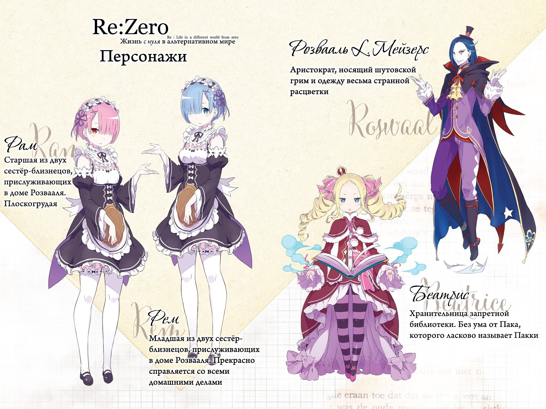 Re:Zero. Жизнь с нуля в альтернативном мире 2 - Нагацуки Таппэй :: Режим  чтения