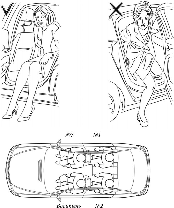 Позы в автомобиле картинки удобные