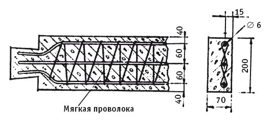 Отопление и водоснабжение вашего дома жабцев