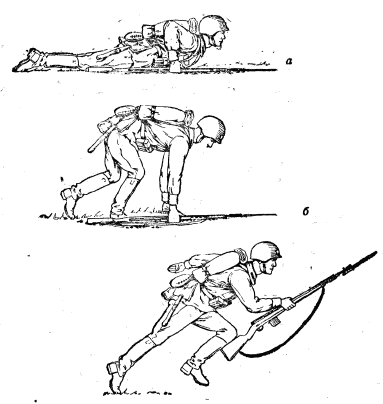 Способы боя. Перебежки на поле боя. Передвижение на поле боя перебежками. Способы передвижения солдата на поле боя. Передвижение на поле боя (скрытное выдвижение к объекту противника).