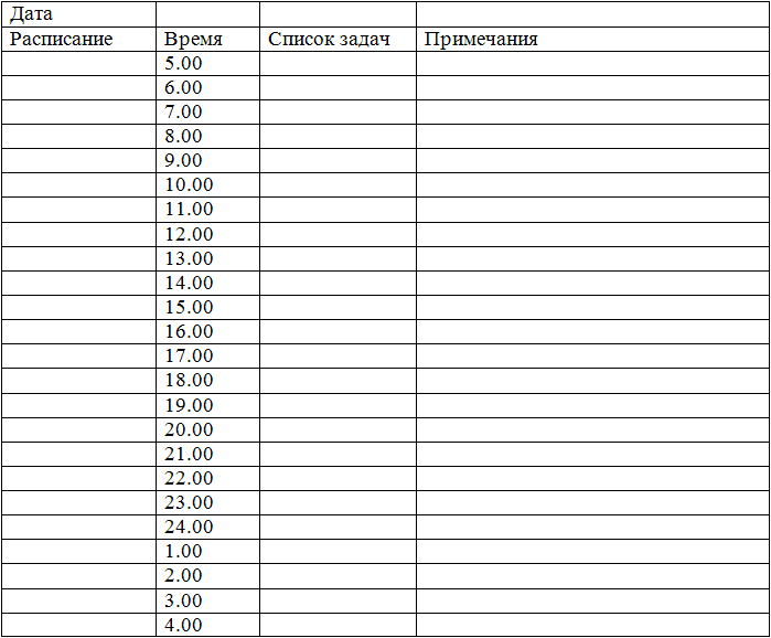 Список 400