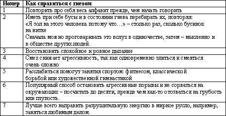 «Мы преуменьшаем эмоции»: что скрывается за тревожностью и как с ней справиться | Forbes Life