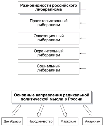 Харизматическое движение